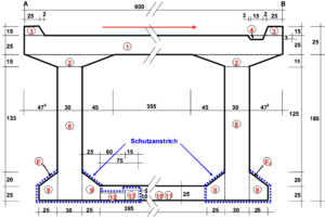 Mengenermittlung im Baugewerbe